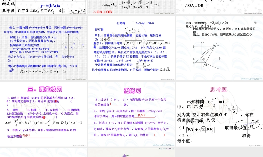 圆锥曲线方程小结 人教版 课件