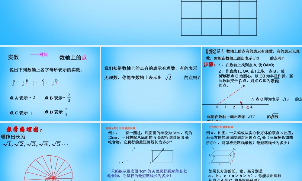 中学八年级数学下册 18.1 勾股定理课件1 新人教版 课件