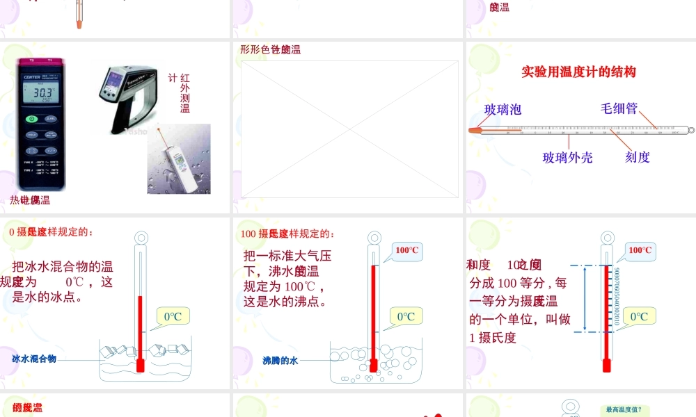 八年级物理温度和温度计课件新人教版 课件