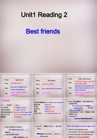 中学八年级英语上册 Unit 1 Friends Reading 2课件 牛津版 课件