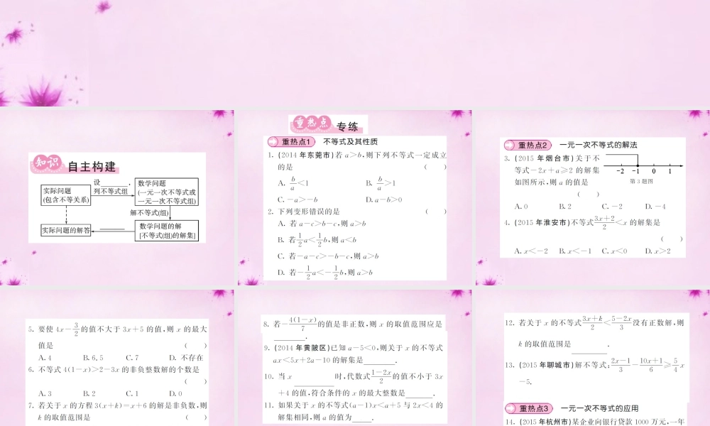 七年级数学下学期期末复习专练(五) 不等式与不等式组课件 (新版)新人教版 课件