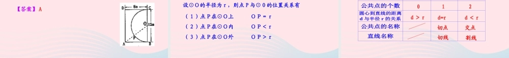 九年级数学下册 第3章圆32点、直线与圆的位置关系 圆的切线321 点、直线与圆的位置关系教学课件 湘教版 课件