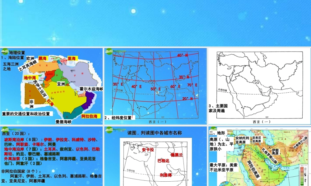 中考区域地理复习课件 西亚 人教新课标版 课件