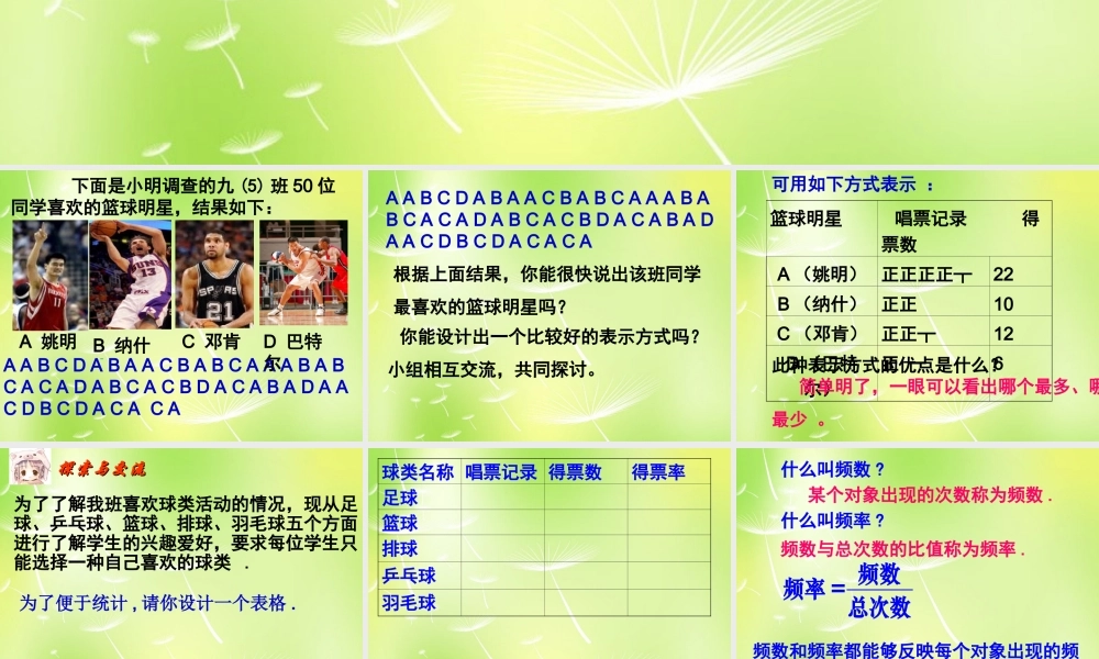 八年级数学下册 7.3 频数和频率课件 (新版)苏科版 课件