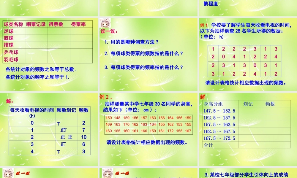 八年级数学下册 7.3 频数和频率课件 (新版)苏科版 课件