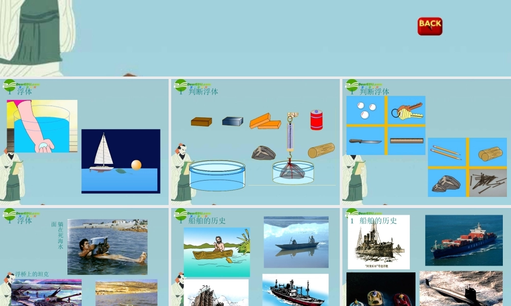 八年级科学上册 第四章第二节浮力课件 华东师大版 课件