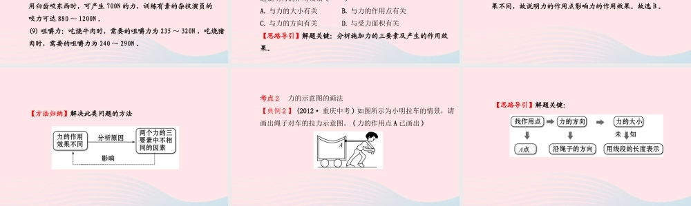 八年级物理全册 第六章 第二节 怎样描述力课件 (新版)沪科版 课件