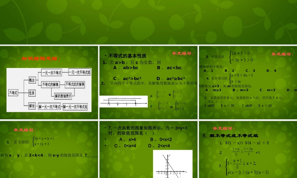 八年级数学上册 6 一元一次不等式复习课件 青岛版 课件