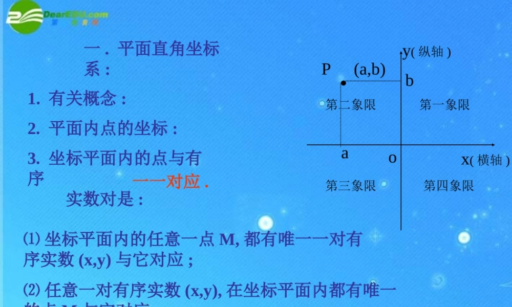 七年级数学下册 第六章 平面直角坐标系(小结)人教新课标版 课件