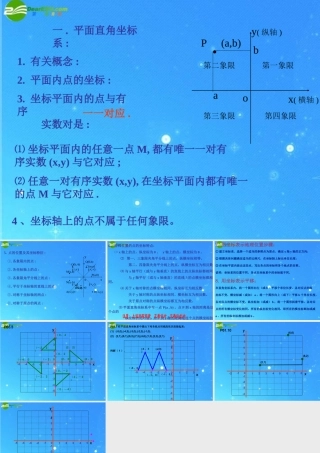 七年级数学下册 第六章 平面直角坐标系(小结)人教新课标版 课件