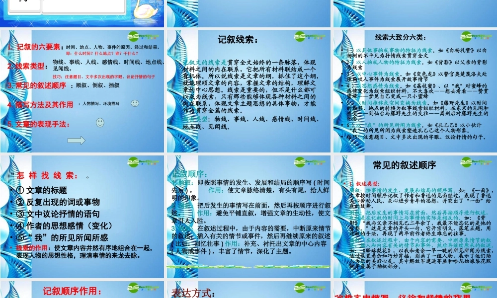 初中语文中考作文辅导课件 中考现代文复习备考攻略(共167张PPT) 课件