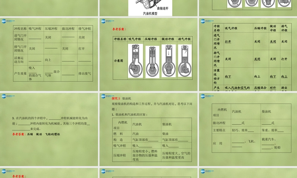 九年级物理全册 第十三章 第三节 内燃机课件 (新版)沪科版 课件