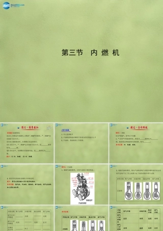 九年级物理全册 第十三章 第三节 内燃机课件 (新版)沪科版 课件