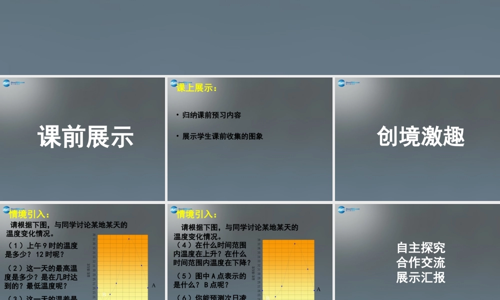 中学七年级数学下册 3.3 用图象表示的变量间关系课件1 (新版)北师大版