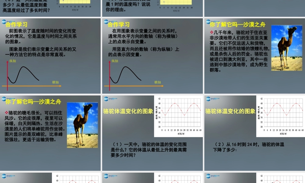 中学七年级数学下册 3.3 用图象表示的变量间关系课件1 (新版)北师大版