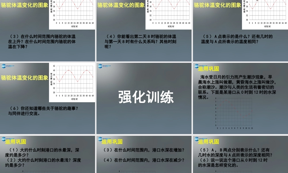 中学七年级数学下册 3.3 用图象表示的变量间关系课件1 (新版)北师大版