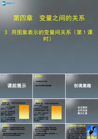 中学七年级数学下册 3.3 用图象表示的变量间关系课件1 (新版)北师大版
