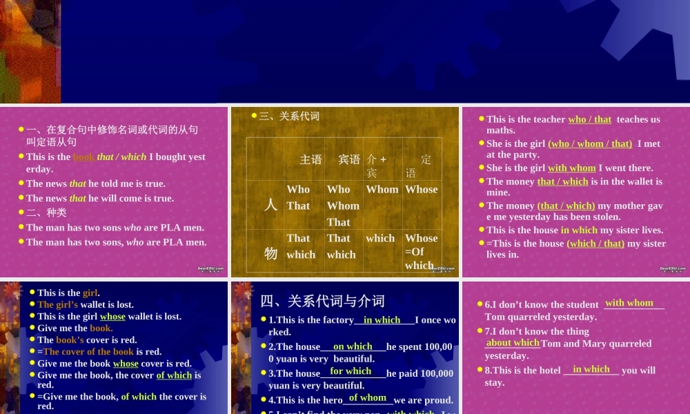 定语从句级高三英语第一轮复习课件 新课标 人教版 课件