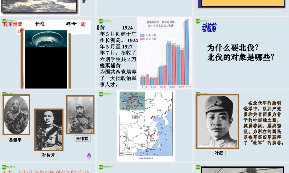 八年级历史上册 第三单元第15课北伐战争课件 冀教版 课件