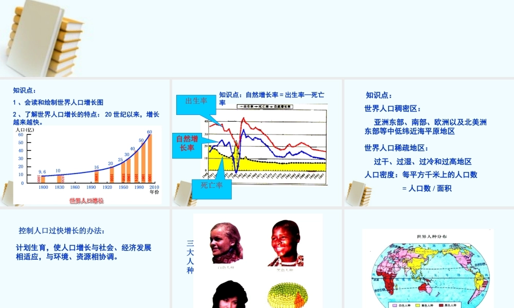 中考地理会考专题复习系列资料 居民与聚落 发展与合作复习课件