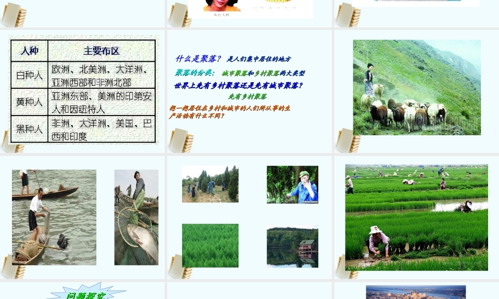 中考地理会考专题复习系列资料 居民与聚落 发展与合作复习课件