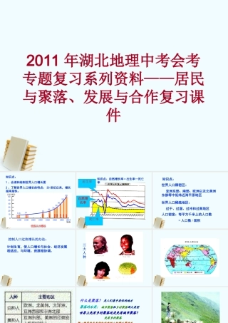 中考地理会考专题复习系列资料 居民与聚落 发展与合作复习课件