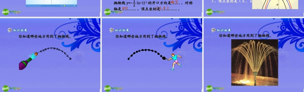 九年级数学上册 233二次函数y=ax2bxc的图像和性质课件 沪科版 课件
