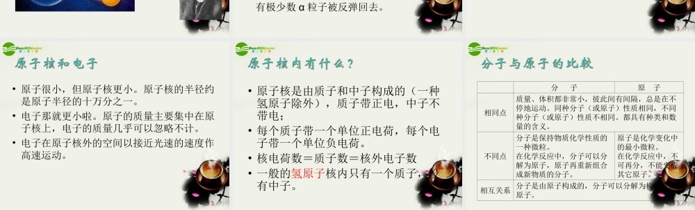 九年级政治 构成物质的基本微粒 课件2 沪教版 课件
