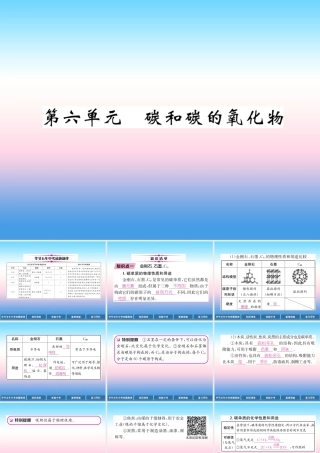 中考化学总复习 第1编 教材知识梳理篇 第6单元 碳和碳的氧化物(精讲)课件