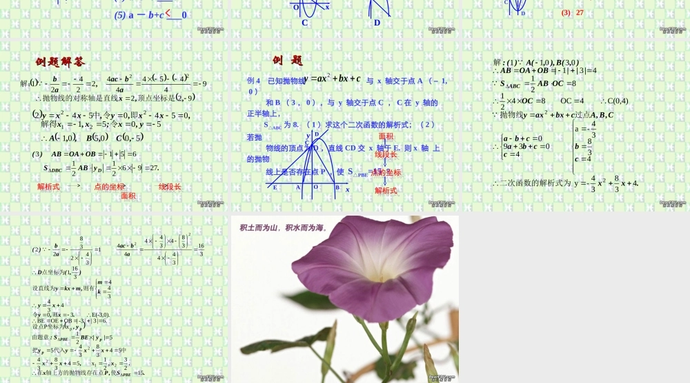 二次函数复习课件一 课件