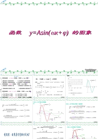 函数y=Asin(ωx+φ)的图象课件