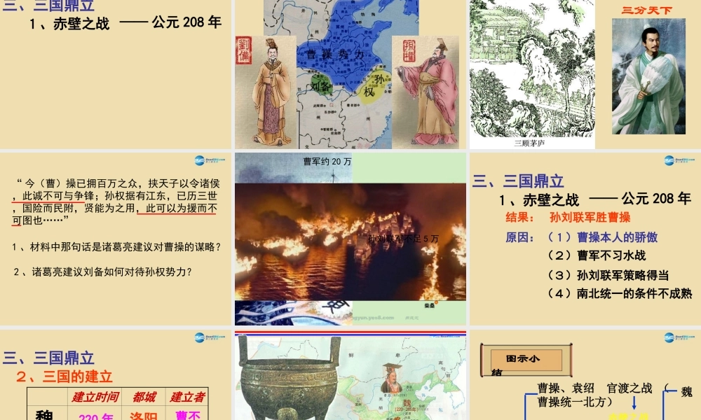 中考历史(三国鼎立)复习课件3 课件
