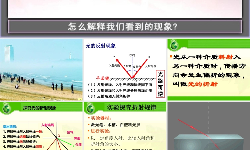 八年级物理(光的折射)课件  课件