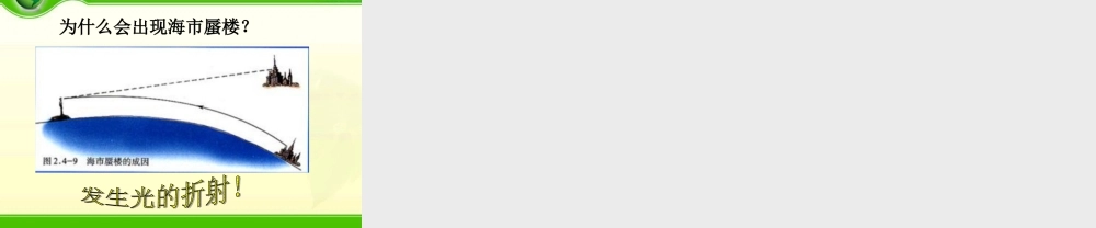 八年级物理(光的折射)课件  课件