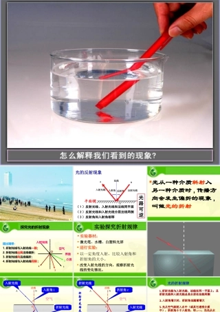 八年级物理(光的折射)课件  课件