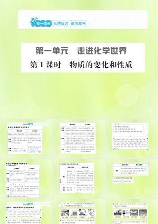 中考化学总复习 第一单元 走进化学世界 第1课时 物质的变化和性质课件