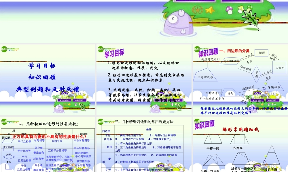 中考数学复习 (四边形)课件 苏教版 课件