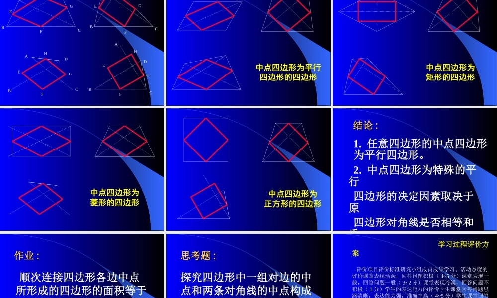 八年级数学四边形的中点和四边形形状讲座与分析课件