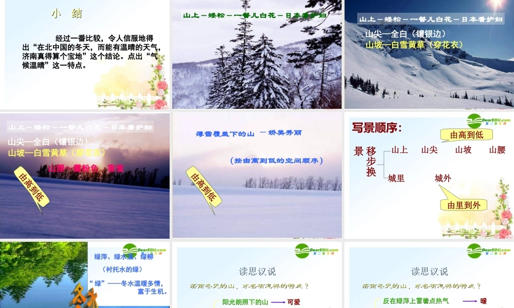 七年级语文上册 (济南的冬天)教学课件 人教新课标版 课件