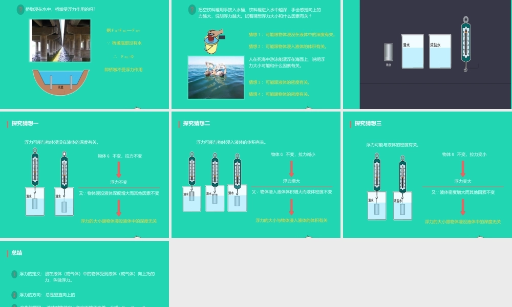 八年级物理下册 10.1浮力课件 (新版)新人教版 课件