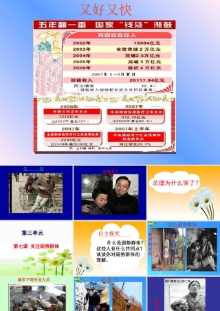 九年级政治 37(关注弱势群体)课件2 教科版 课件