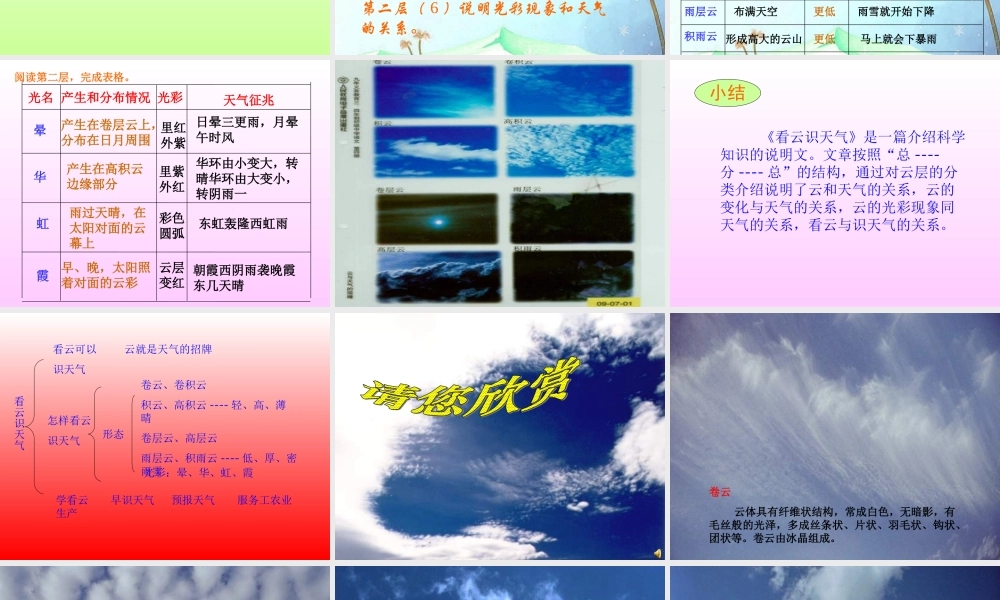 七年级语文上册 第四单元第17课(看云识天气)课件  人教新课标版 课件