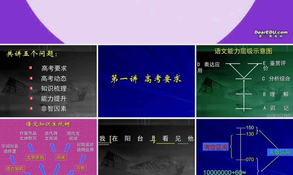 北京市清华附中高考语文复习讲义一 试题