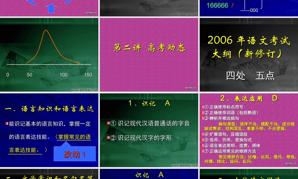 北京市清华附中高考语文复习讲义一 试题