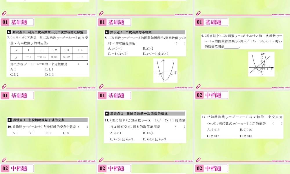 九年级数学上册 第二十二章 二次函数 222 二次函数与一元二次方程课件 (新版)新人教版 课件