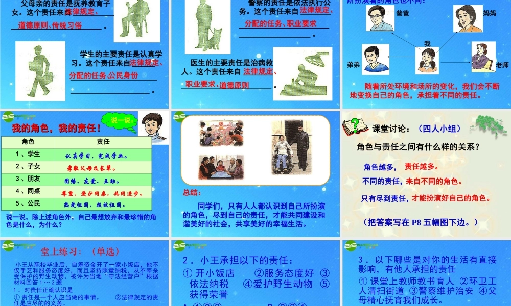 九年级政治 第一单元第1课(责任与角色同在-我对谁负责 谁对我负责)课件 人教新课标版 课件