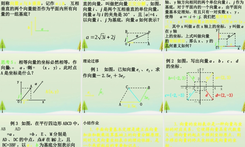 数学 2.3.1平面向量的基本定理及坐标表示(二) 课件 新人教A版必修4 课件