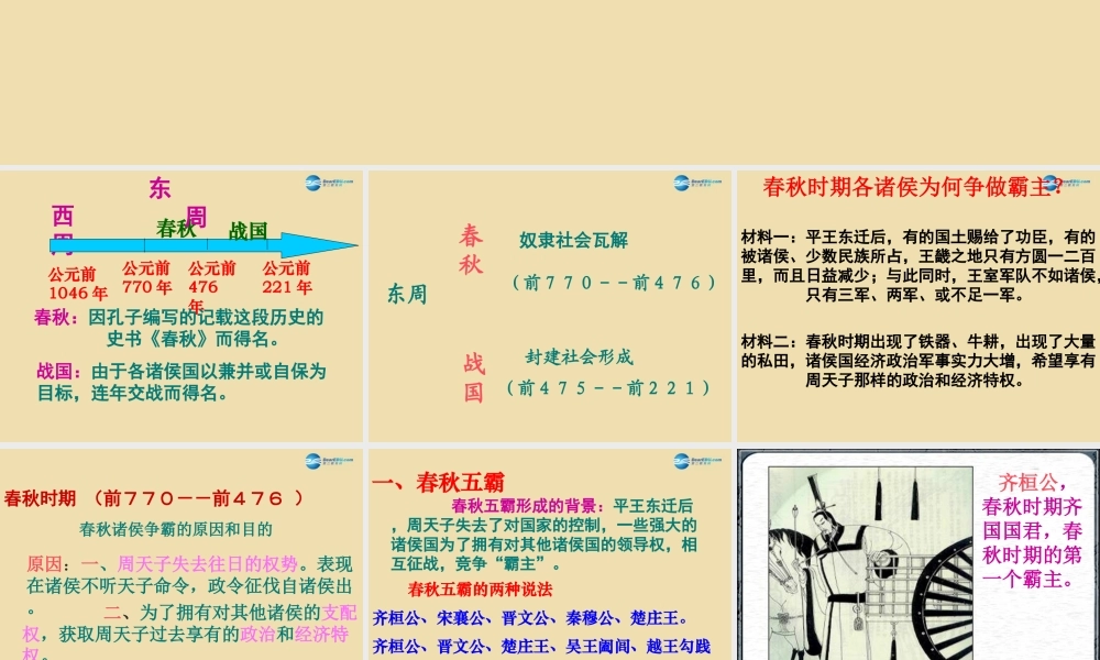 中考历史(春秋五霸与战国七雄)复习课件1 课件