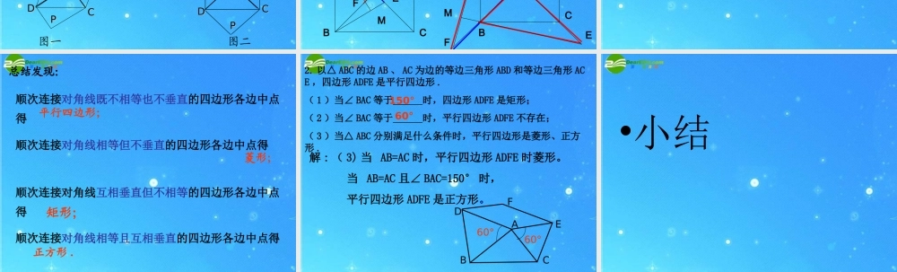 八年级数学下册 第边形复习课件1 沪科版 课件