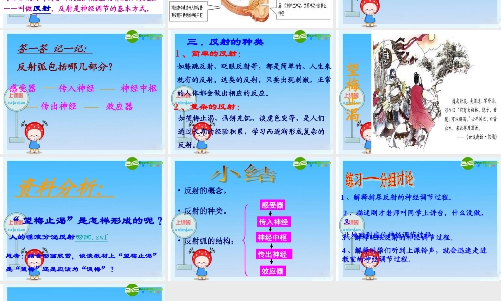 七年级生物下册 神经调节的基本方式课件 人教新课标版 课件